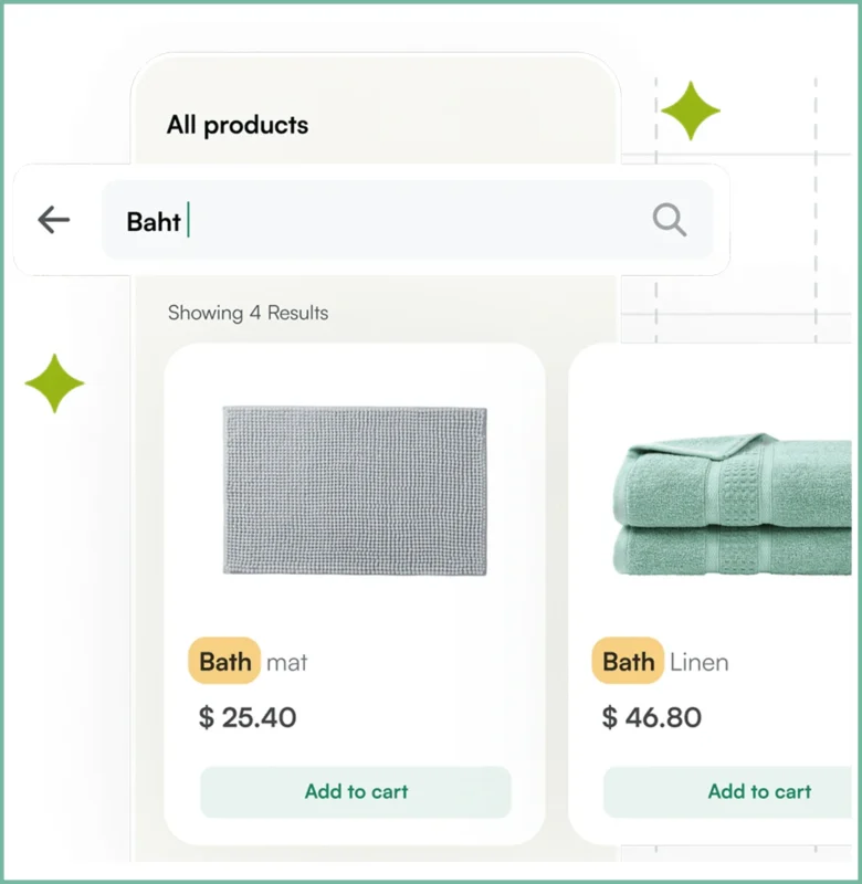 b2b E-commerce Trends