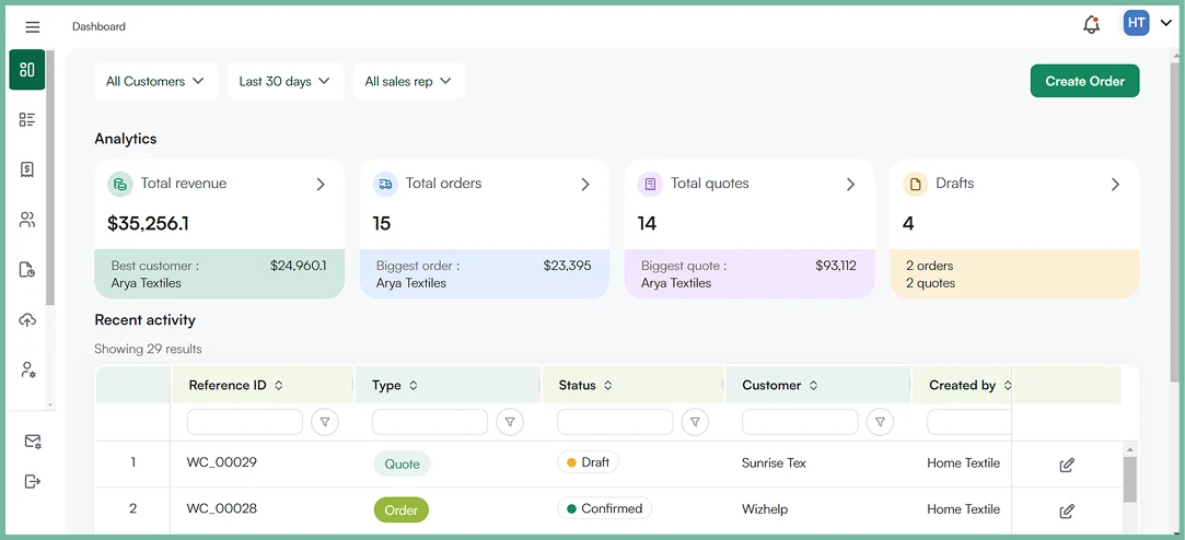 bigcommerce alternative