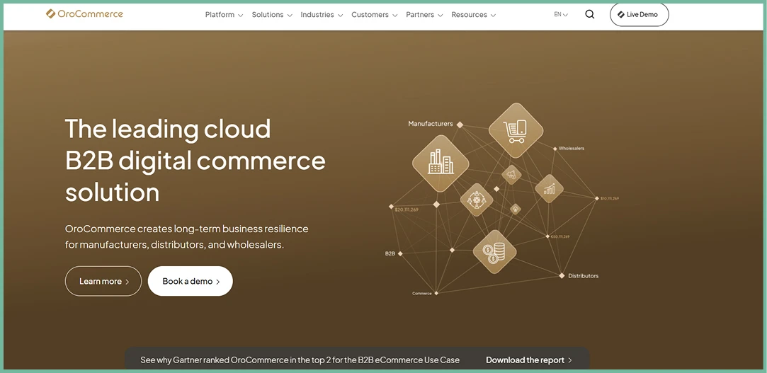 bigcommerce alternative