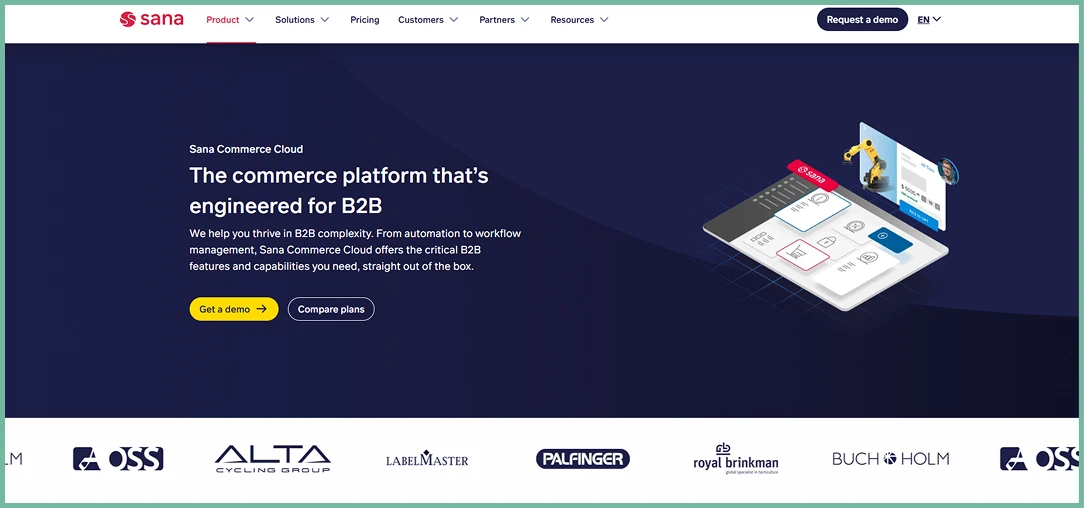 bigcommerce alternative