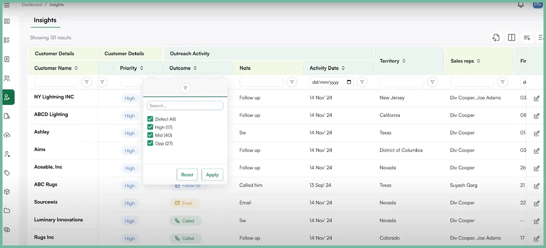 bigcommerce alternative