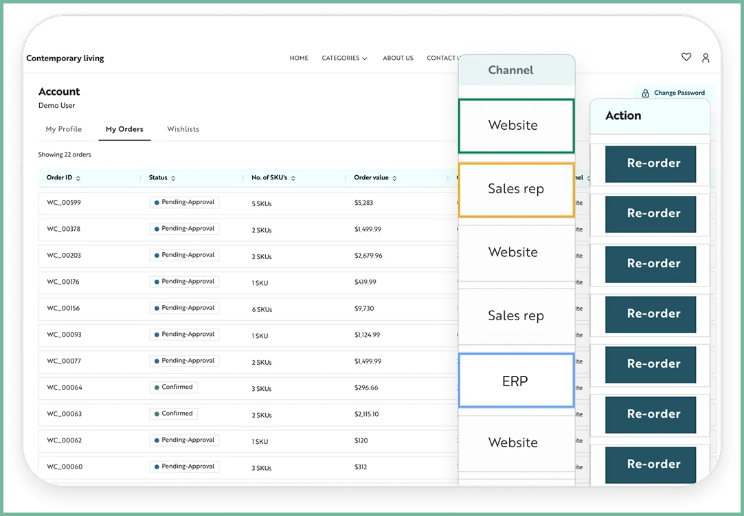 bigcommerce alternative