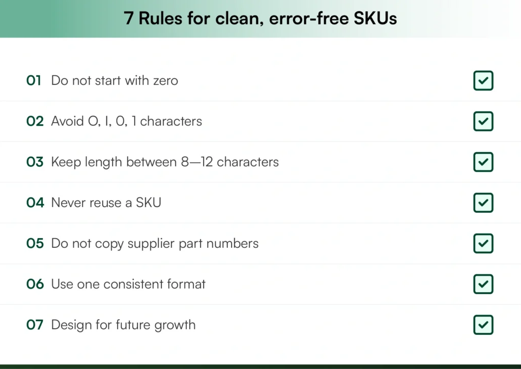 Best practices for creating clean and error free SKU codes