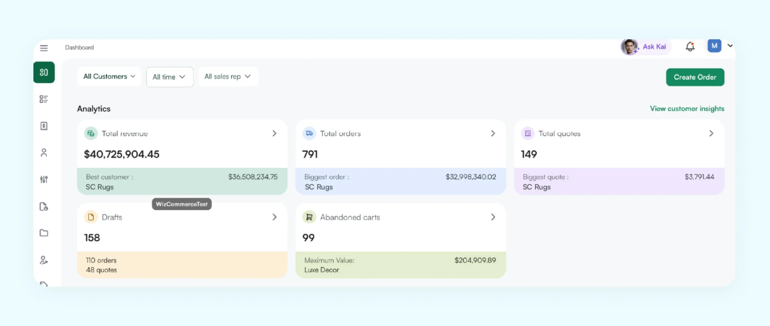 Analytics dashboard of WizCommerce Analytics dashboard of WizCommerce