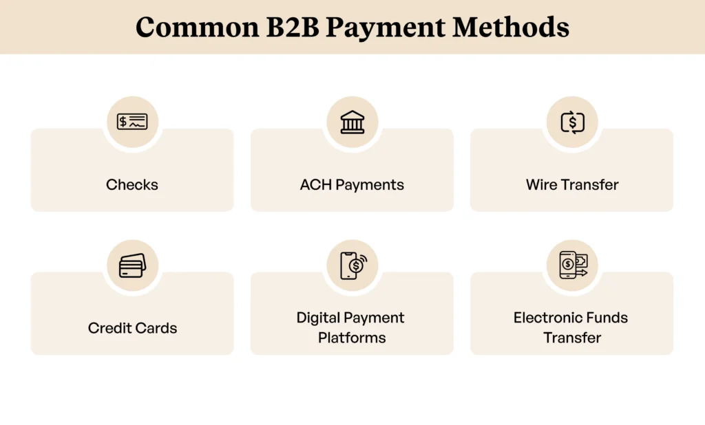 5 Key Benefits of Modern B2B Payments 5 Key Benefits of Modern B2B Payments