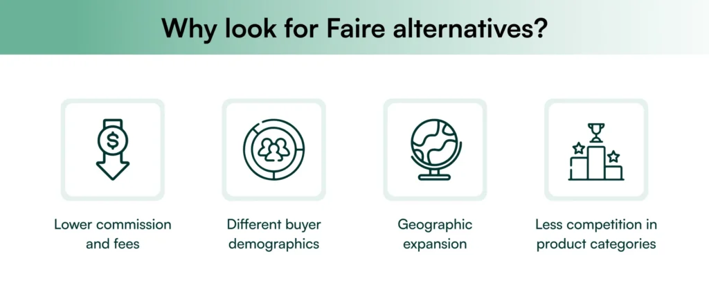 Why look for Faire alternatives