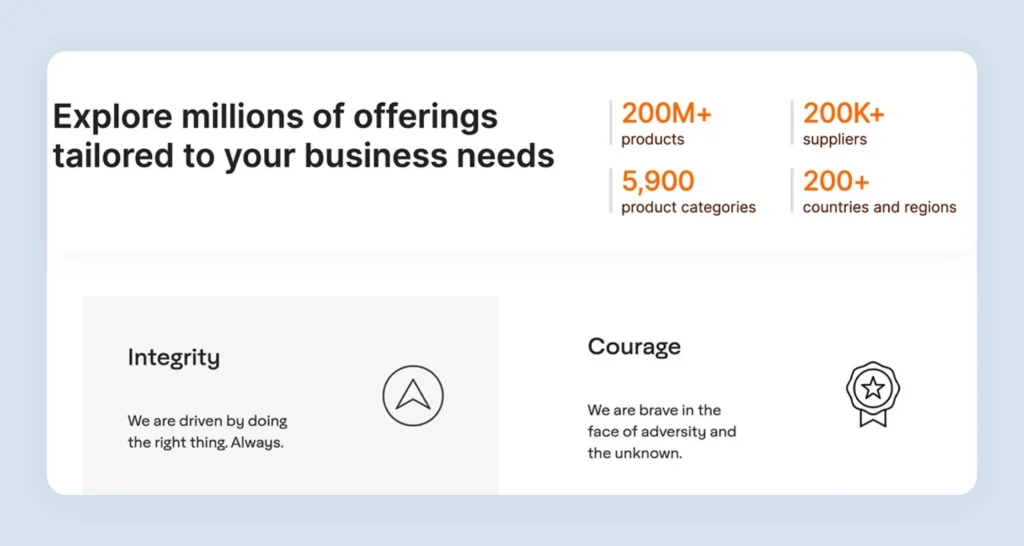 alibaba Group supplier and product count trust statistics displayed on homepage