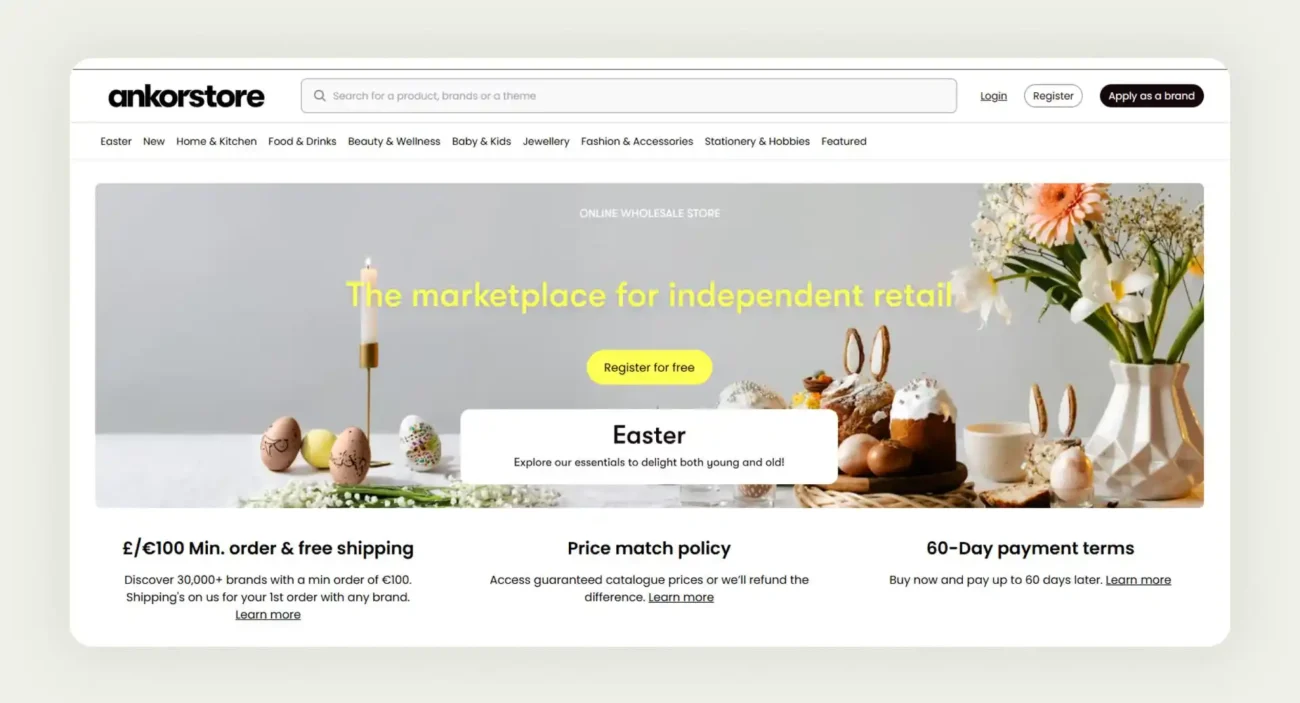 top b2b marketplaces