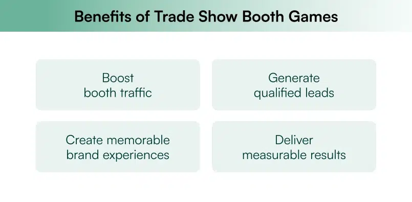 trade show booth games