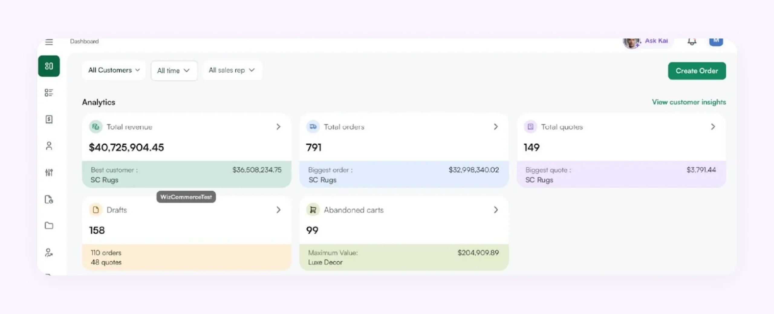 Analytics dashboard of WizCommerce