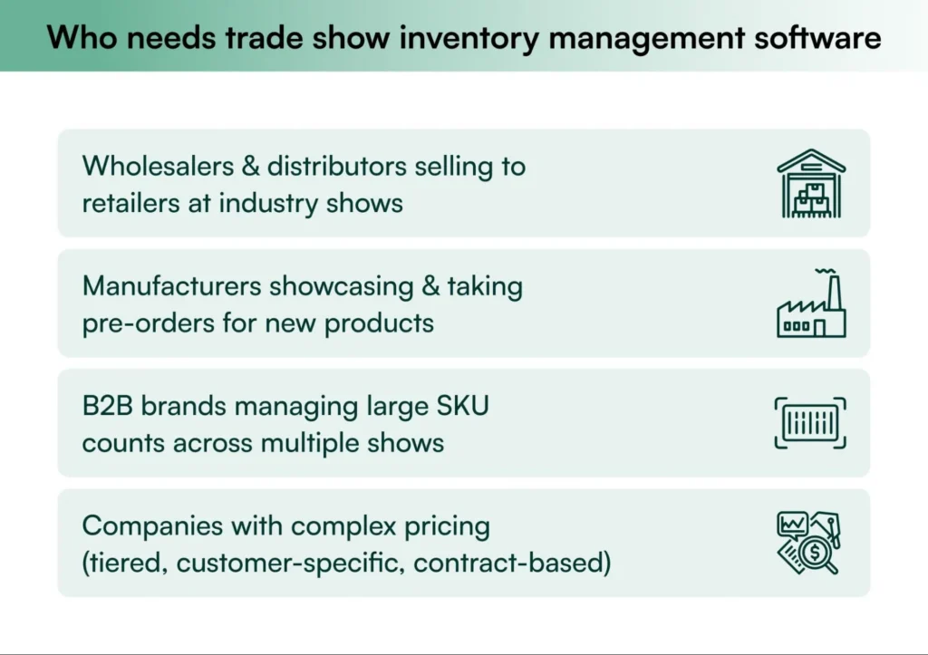 Infographic of who needs trade show inventory management software