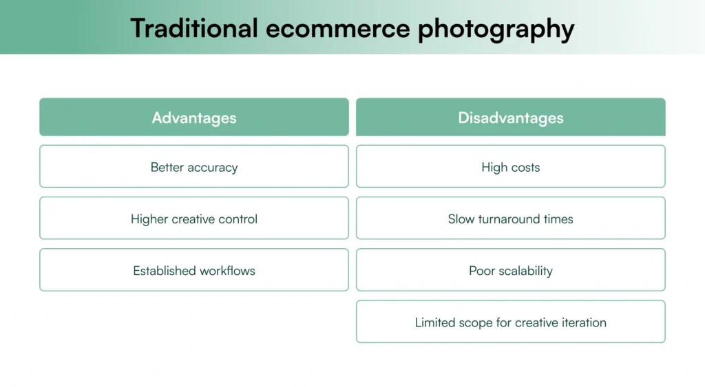 Advantages & disadvantages of traditional ecommerce photography services Advantages & disadvantages of traditional ecommerce photography services