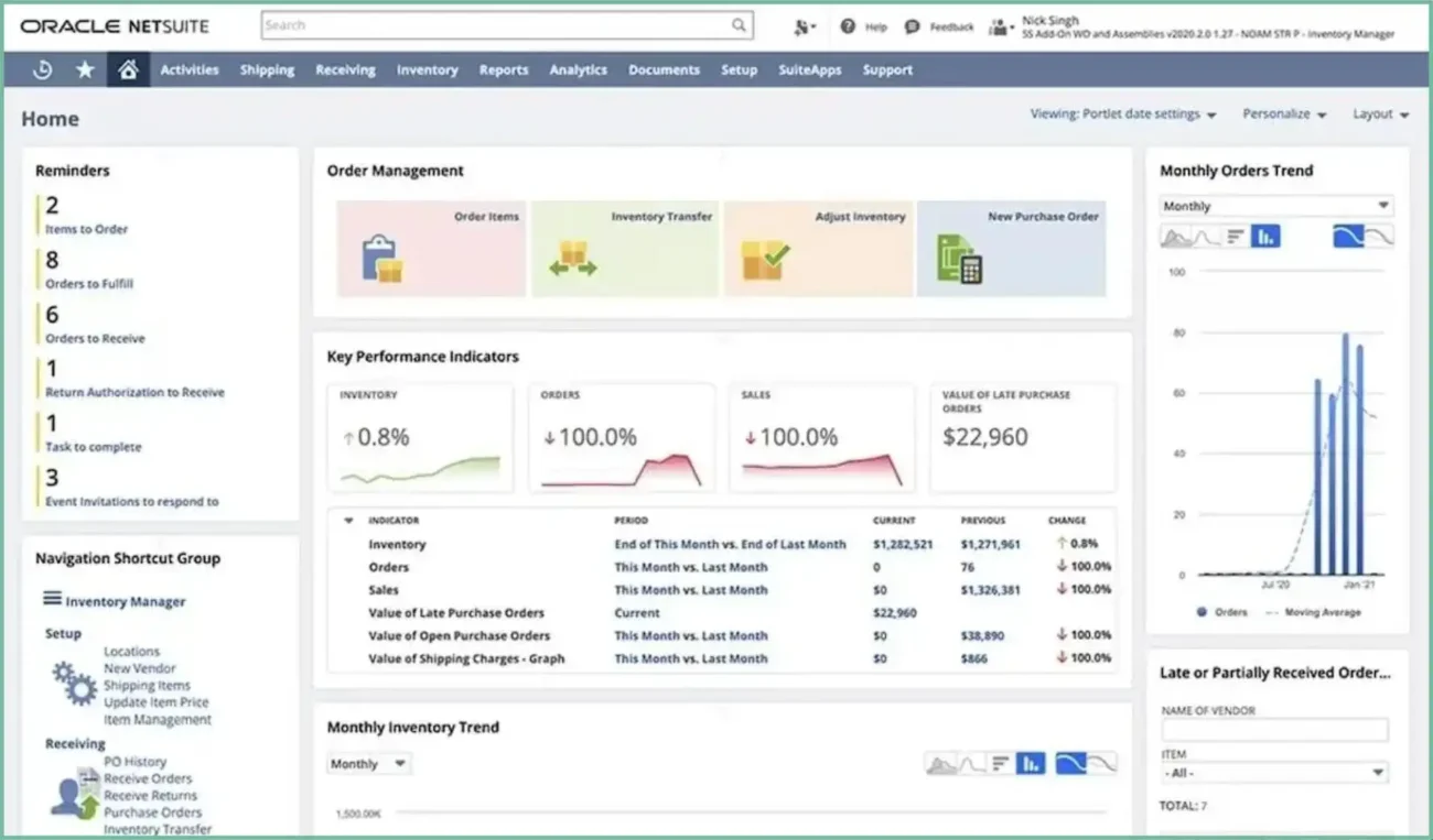 B2B CRM for Wholesalers