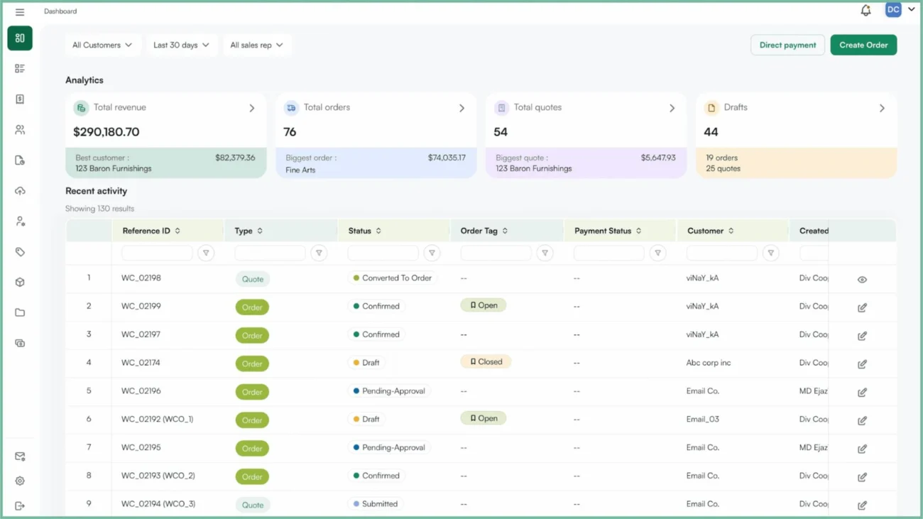 B2B CRM for Wholesalers
