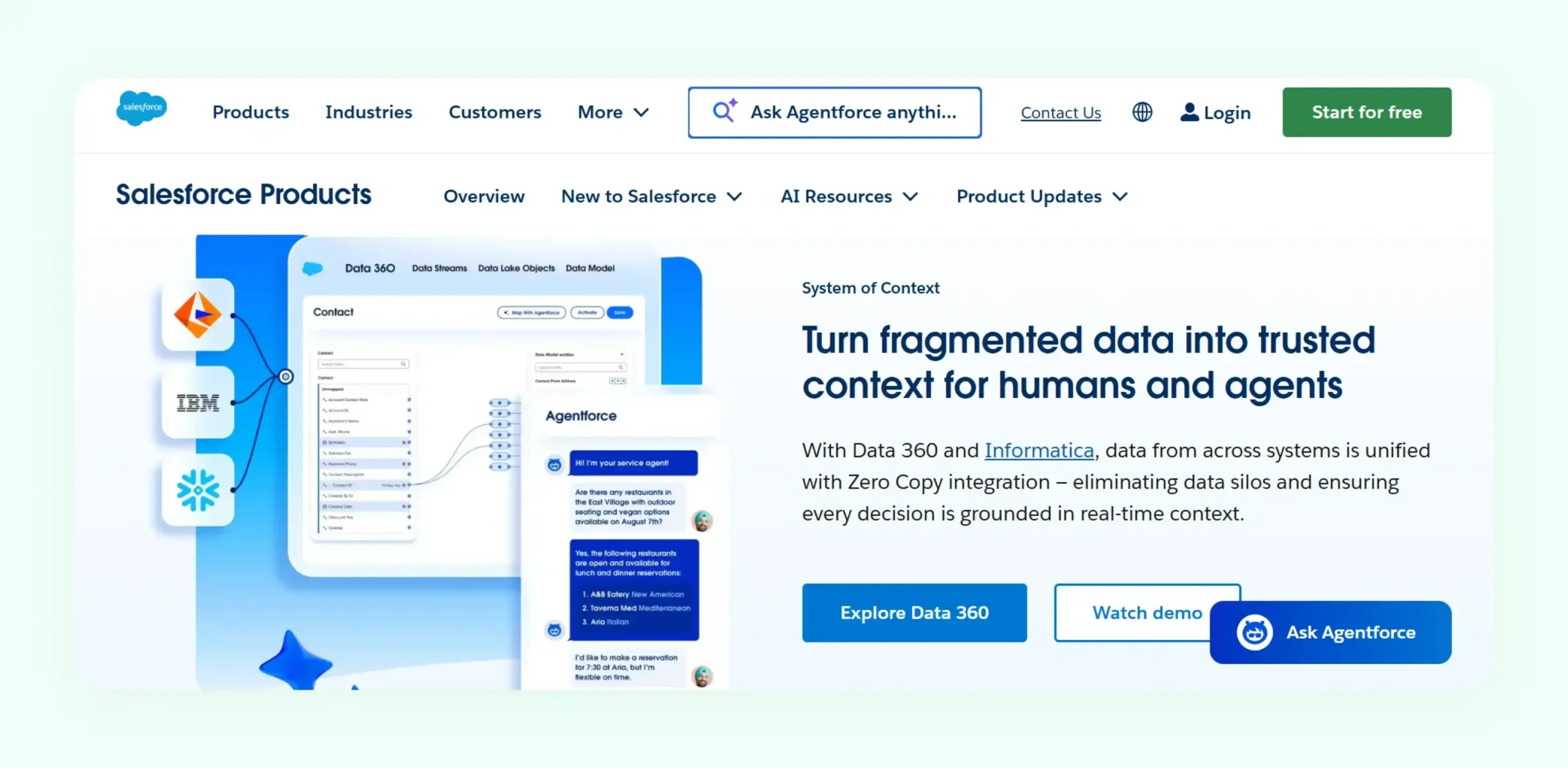 Salesforce CRM dashboard showing advanced analytics and sales pipeline management for enterprises 