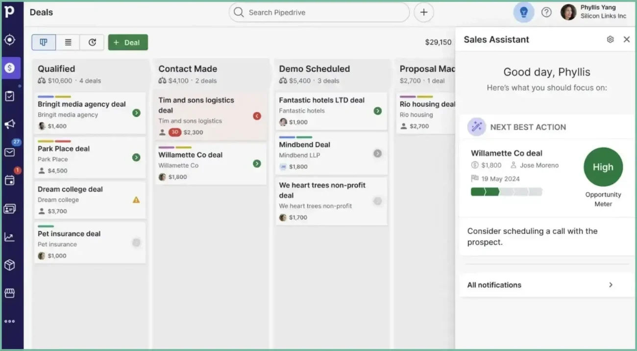 B2B CRM for Wholesalers