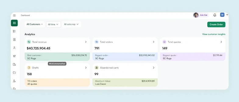 Wholesalersowners can check analytics of different sales reps in WizOrder Wholesalersowners can check analytics of different sales reps in WizOrder