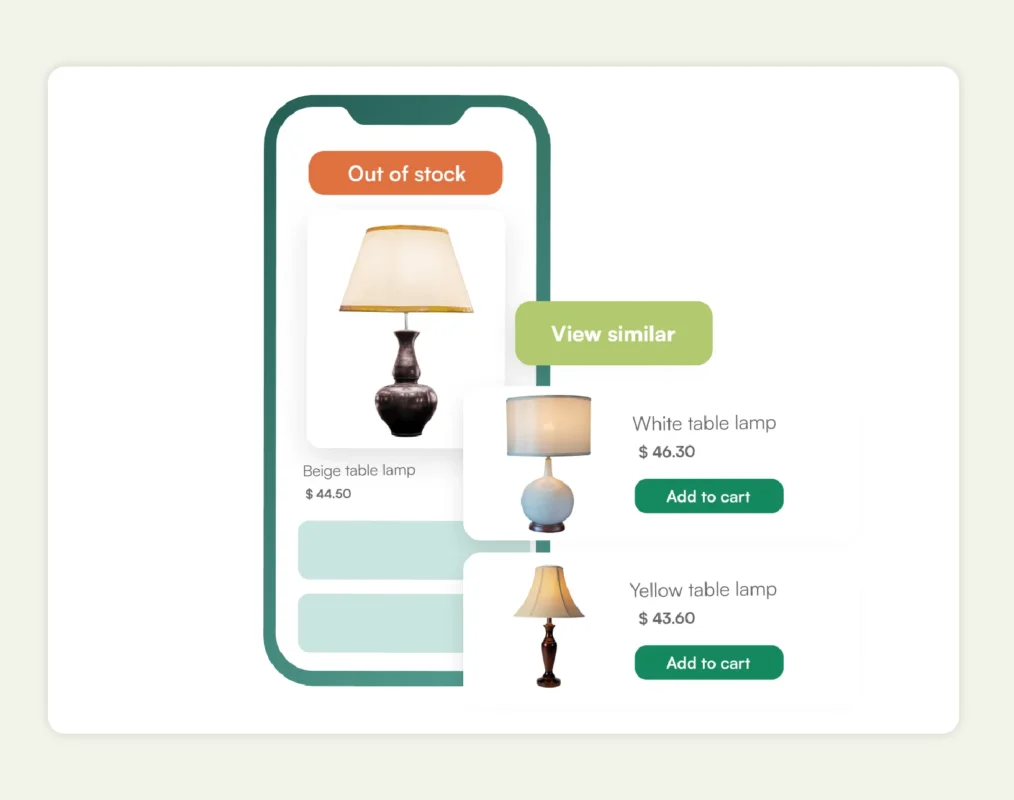 b2b ecommerce strategy