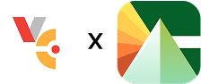 B2B commerce platforms