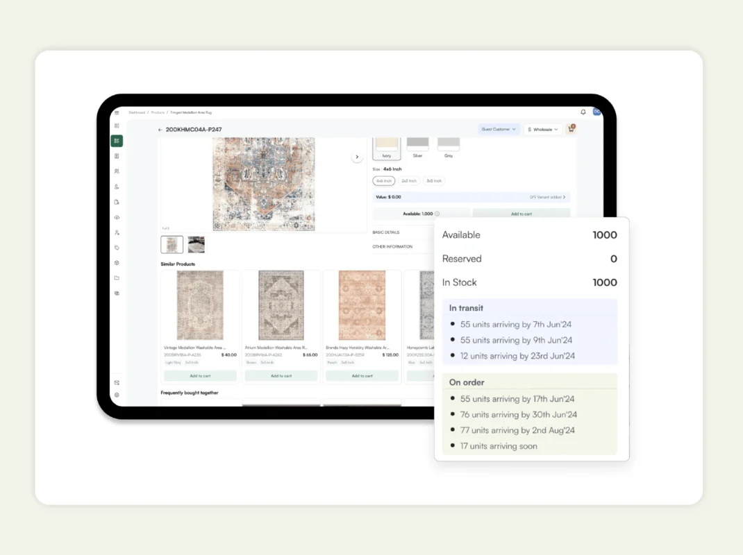 b2b ecommerce strategy