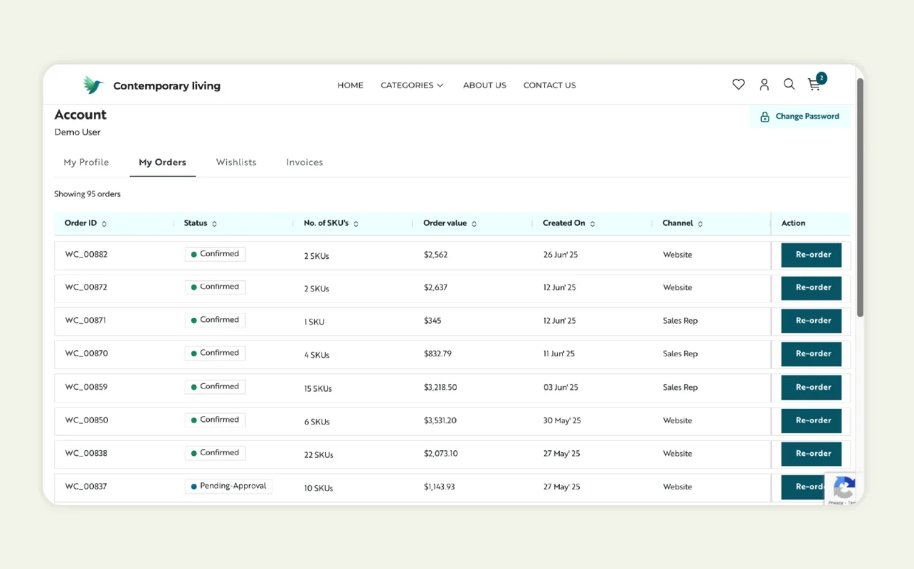 b2b ecommerce strategy