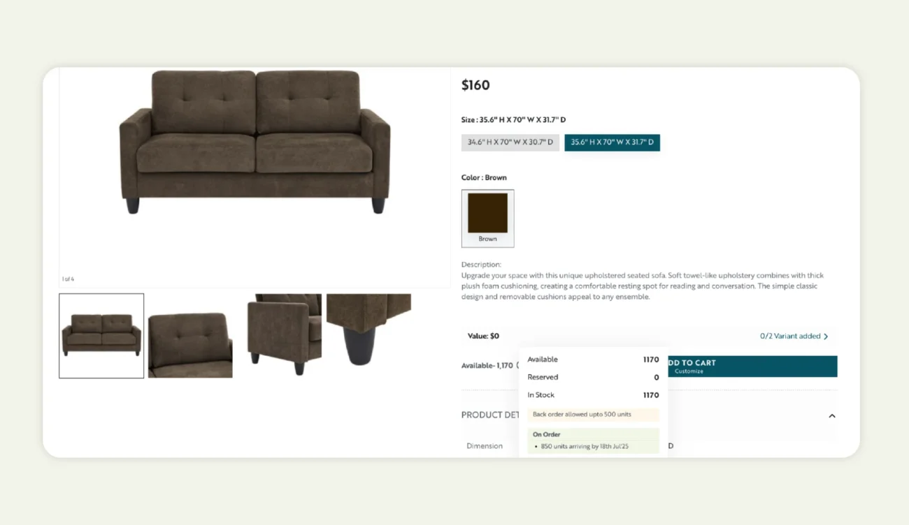 b2b ecommerce strategy