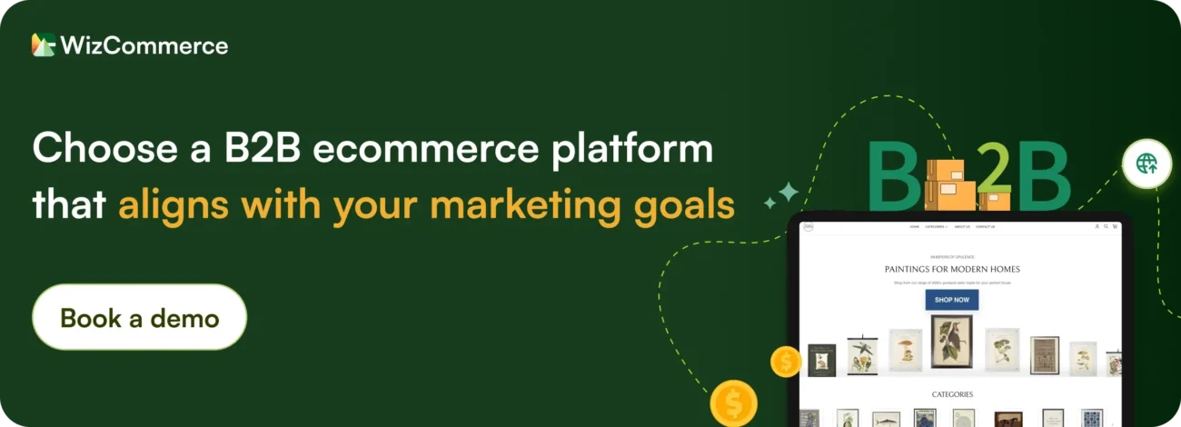 b2b ecommerce marketing