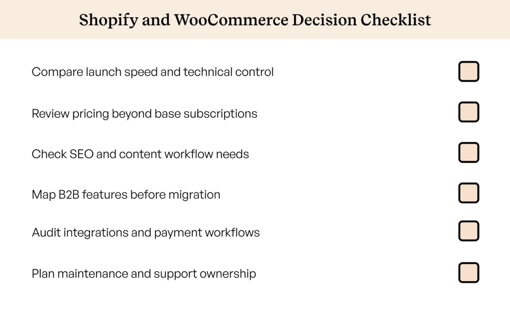 Shopify vs WooCommerce decision checklist for ecommerce brands Shopify vs WooCommerce decision checklist for ecommerce brands