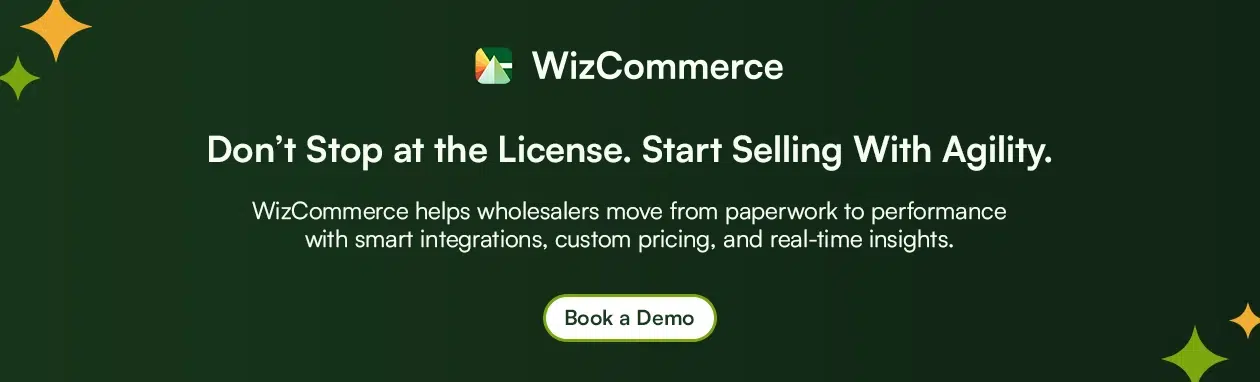 Start selling with agility using WizCommerce how to get a wholesale licence