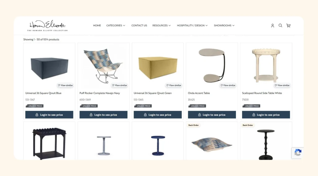 Standardized angles for furniture category