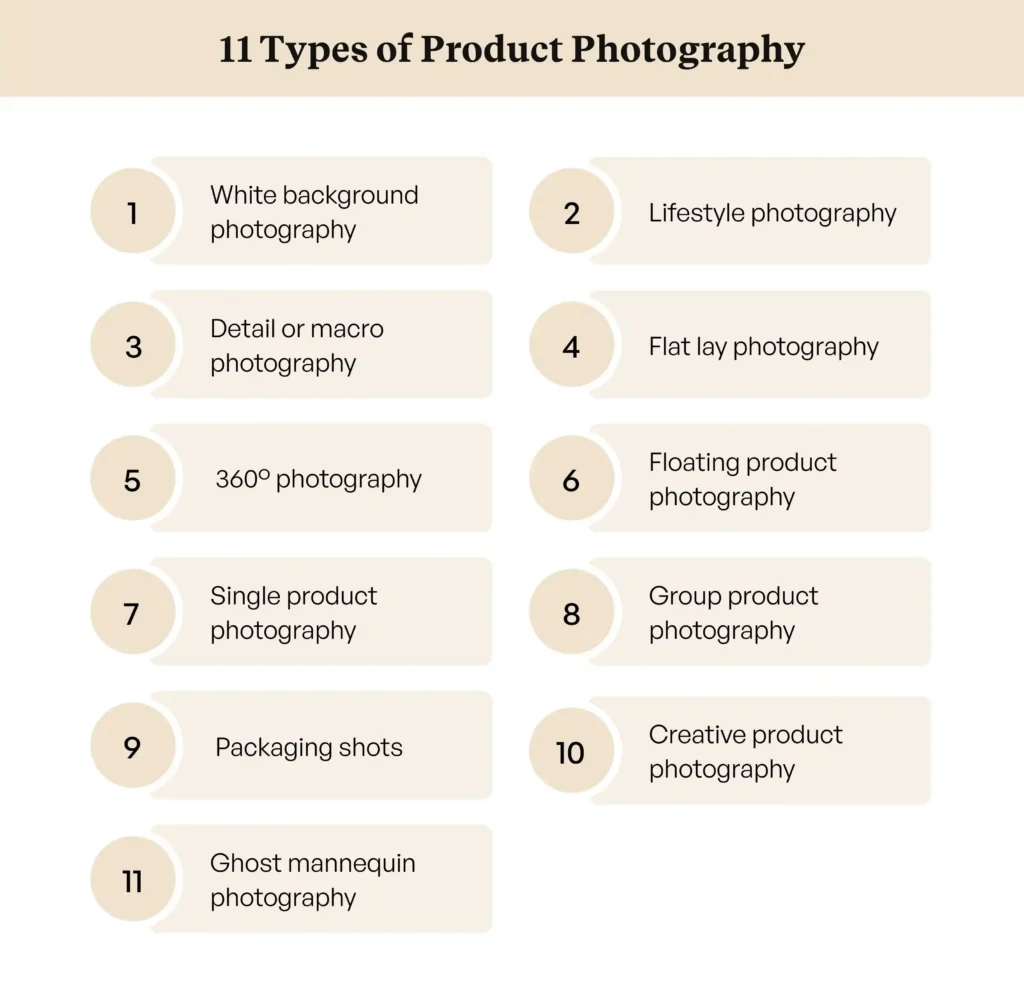 11 Most popular types of product photography