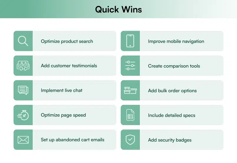 10 improvements you can make to your ecommerce site 
