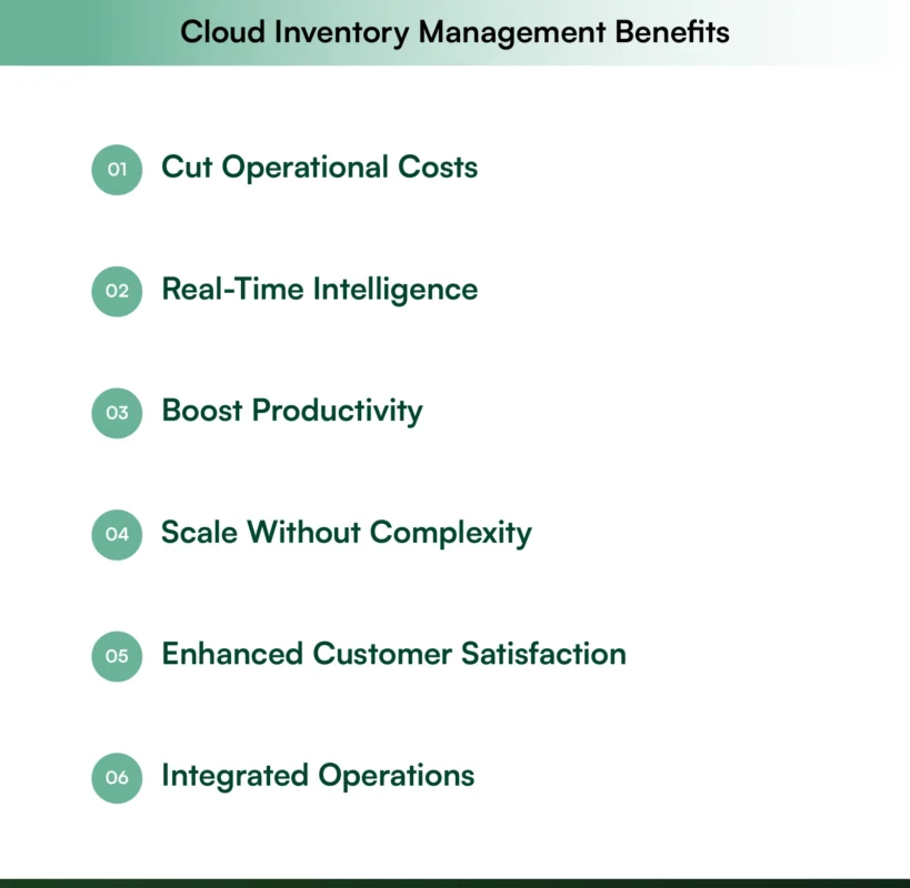 6 key benefits of cloud inventory management software
