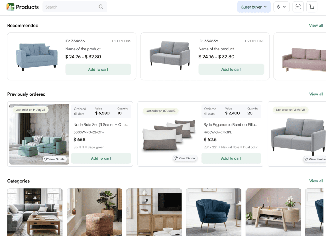 WizAI analyzes historical data and reveals patterns your customers shop in