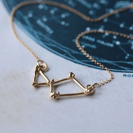 Facets of the Future: Exploring 7 Trends in the Jewelry Industry 