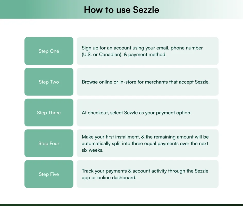 A step-by-step guide to using Sezzle A step-by-step guide to using Sezzle