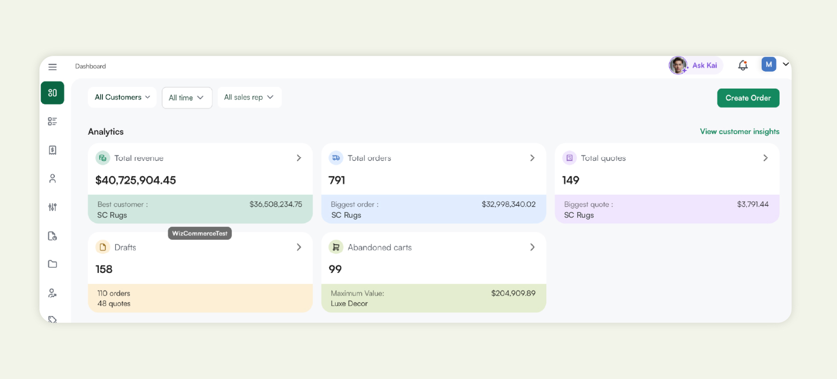 Analytics dashboard for wholesalers admins and reps