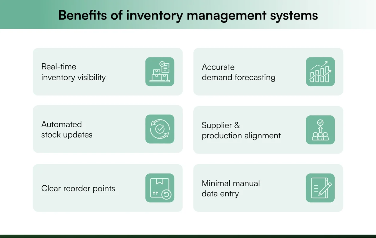 Benefits of inventory management systems
