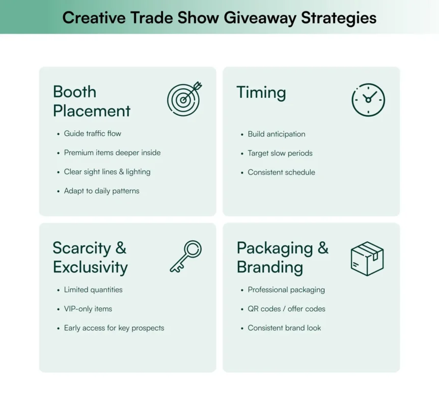 Creative Trade Show Giveaway Strategies Creative Trade Show Giveaway Strategies