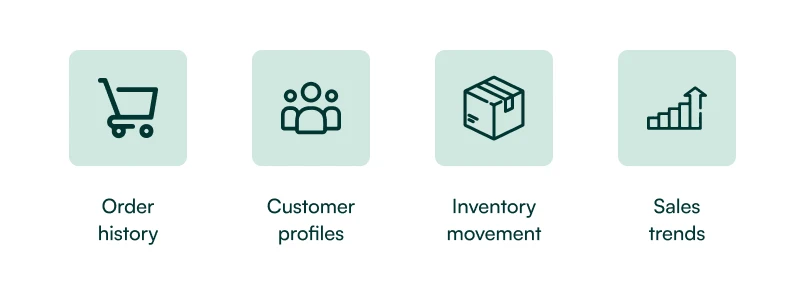 Data sources for decision making