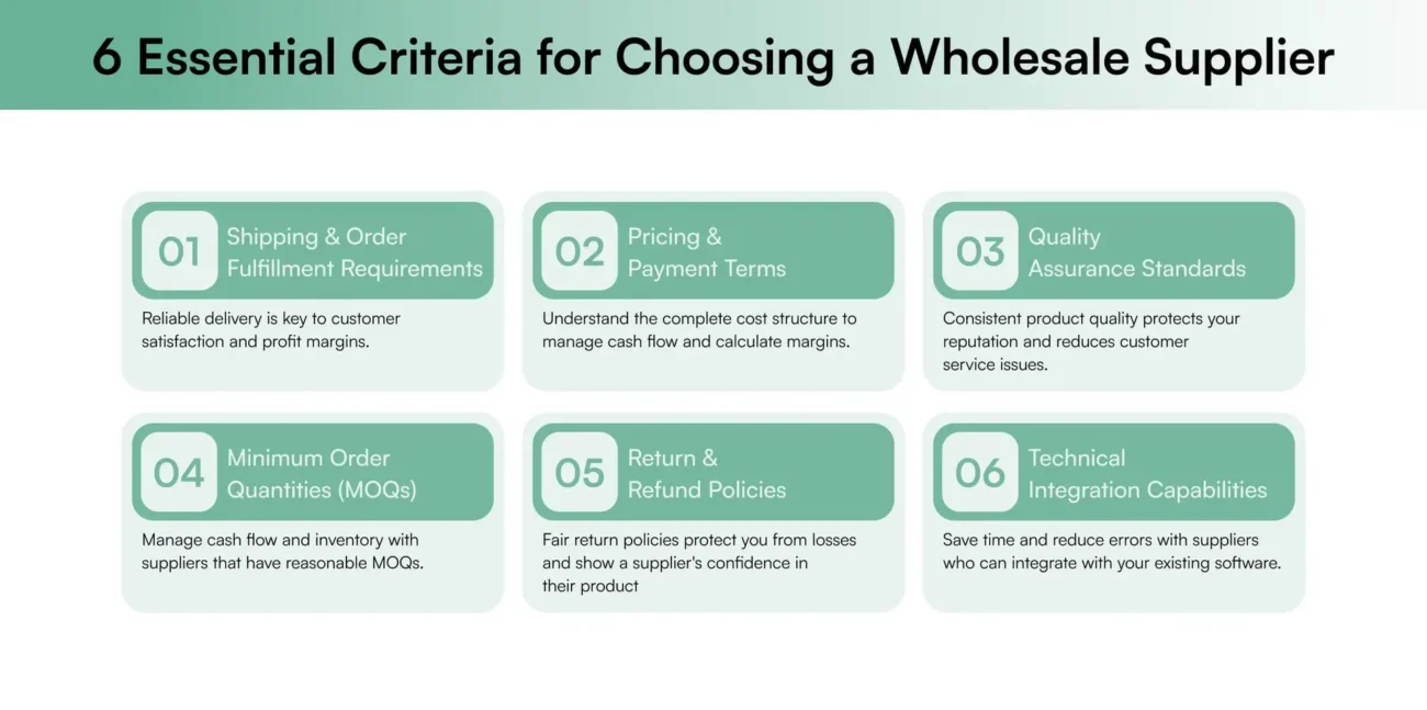 Essential Criteria for Choosing a Wholesale Supplier