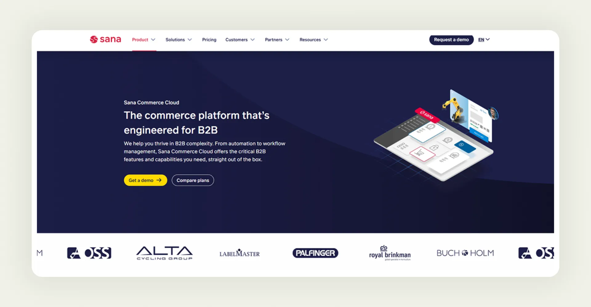 Homepage of Sana Commerce Cloud