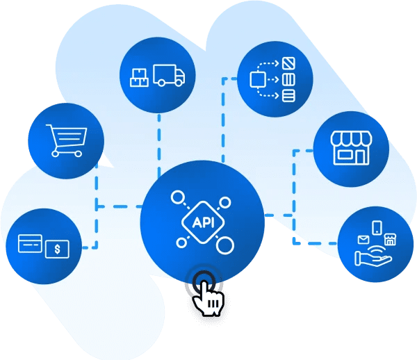 Integration of applications or microservices