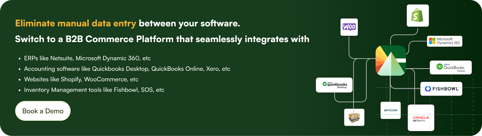 Integrations with B2B commerce platform