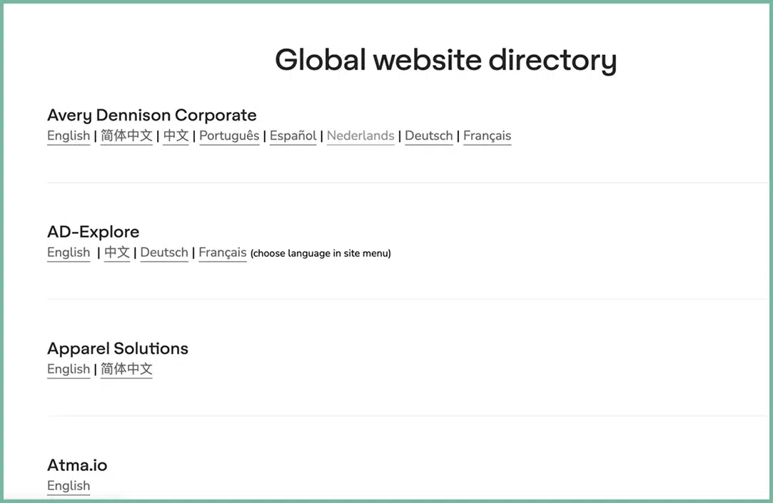 International website directory with regional and language options