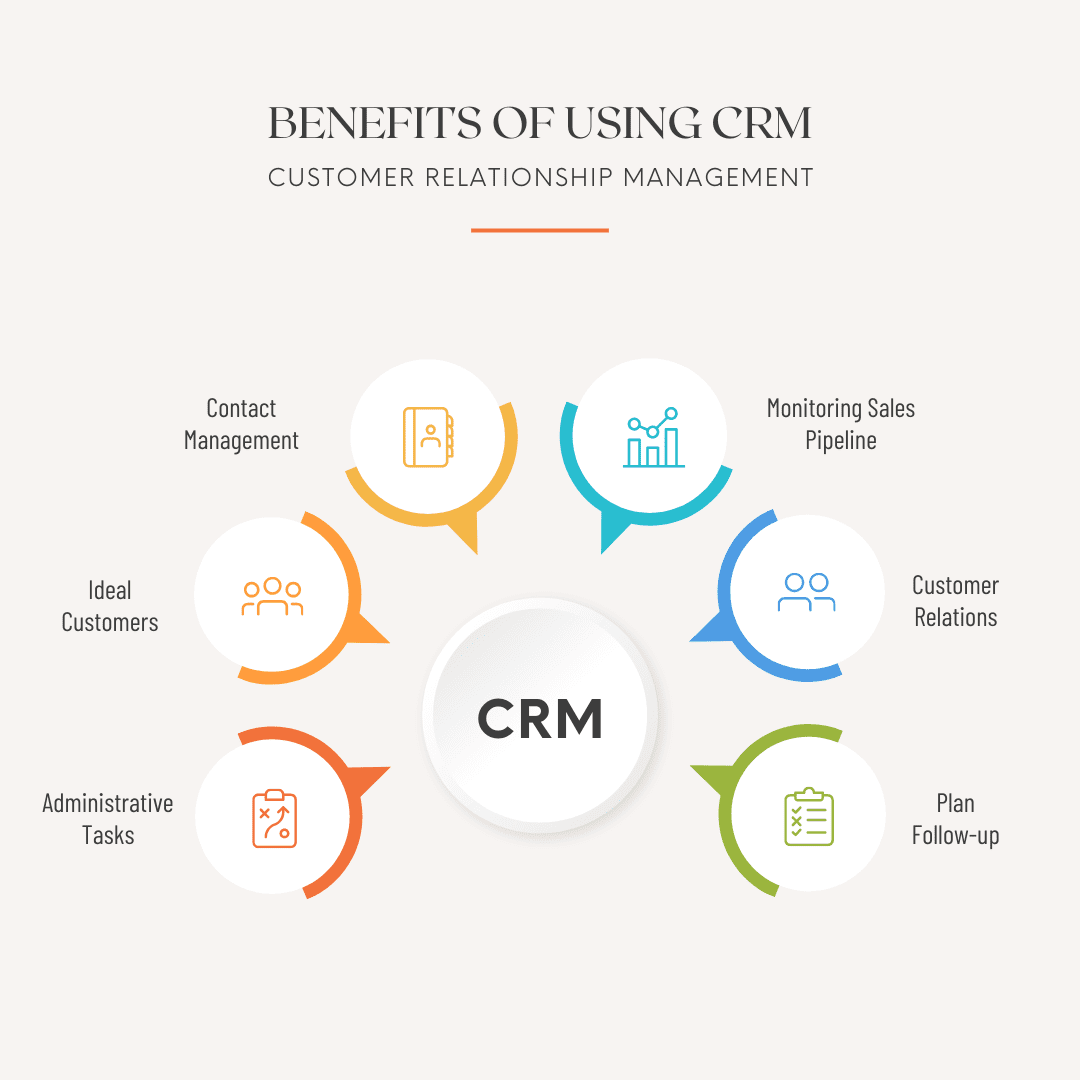 Key Advantages of CRM for Your Business 