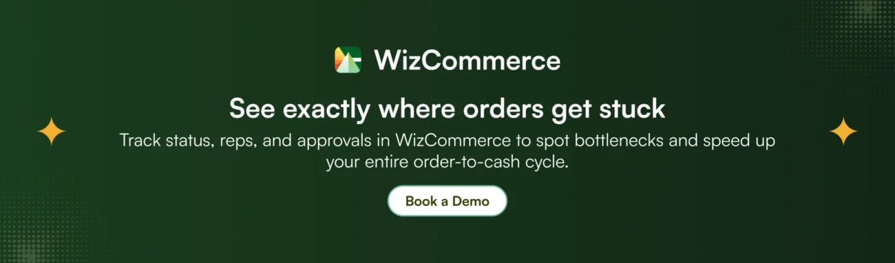 Manager view in WizCommerce showing order pipeline with stages and bottlenecks Manager view in WizCommerce showing order pipeline with stages and bottlenecks
