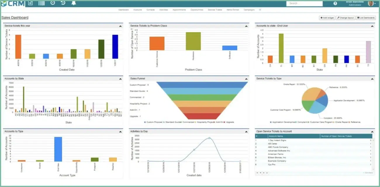 Manufacturing-focused ERP and CRM system designed for industrial and supply chain operations.