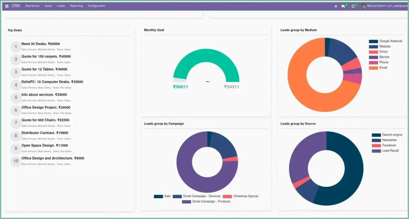 Open-source business management suite with modular CRM, inventory, and operational applications.