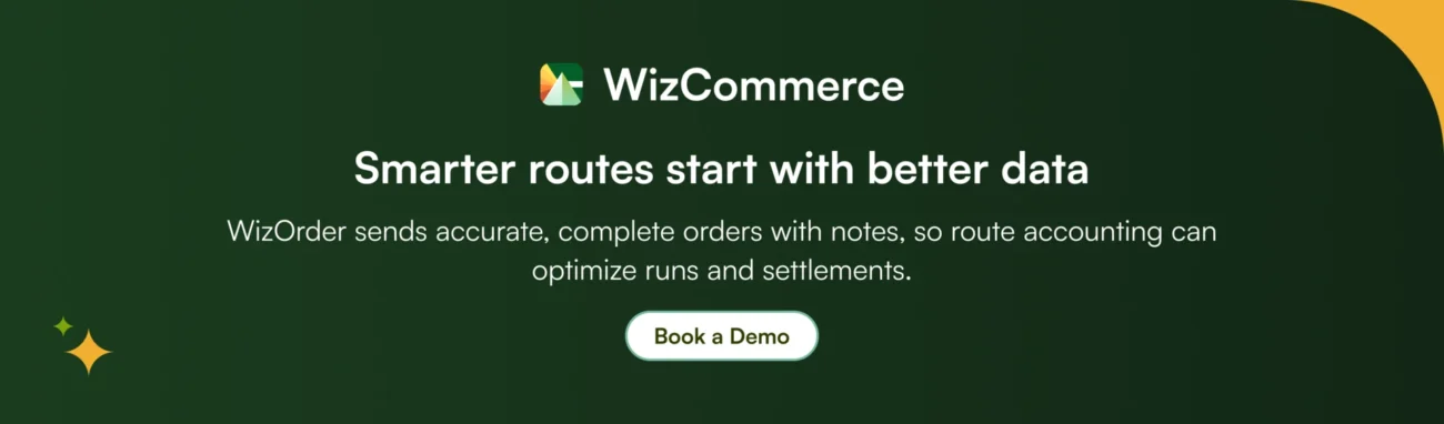 Route map and order list powered by WizOrder’s clean order data.